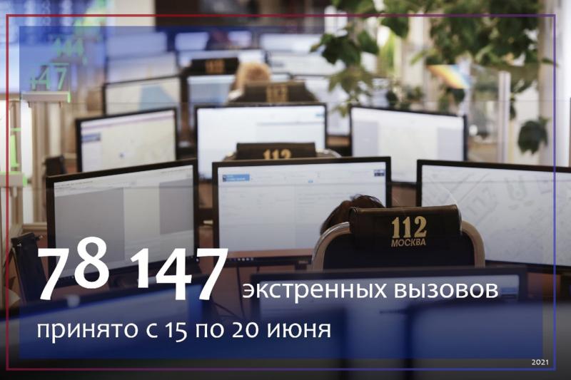 C 15 по 20 июня Службой 112 Москвы принято и обработано 78 147 вызовов