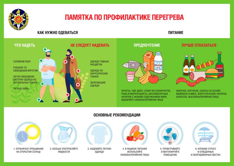 Спасатели ГКУ МО «Мособлпожспас» напомнили правила безопасного отдыха в жару