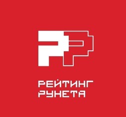 «Рейтинг Рунета» выпустил новый обзор рейтингов подрядчиков, оказывающих цифровые услуги