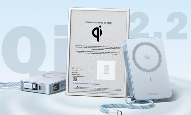 Продукция Ugreen получила сертификацию Qi 2.2