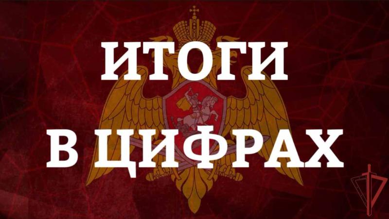 В столичном главке Росгвардии подвели итоги деятельности за июль