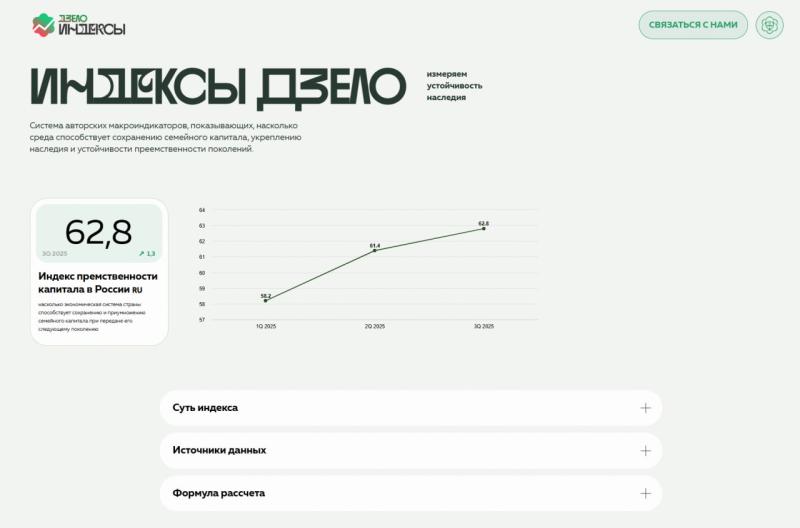 Эксперты оценили финансовую и демографическую устойчивость российских семей